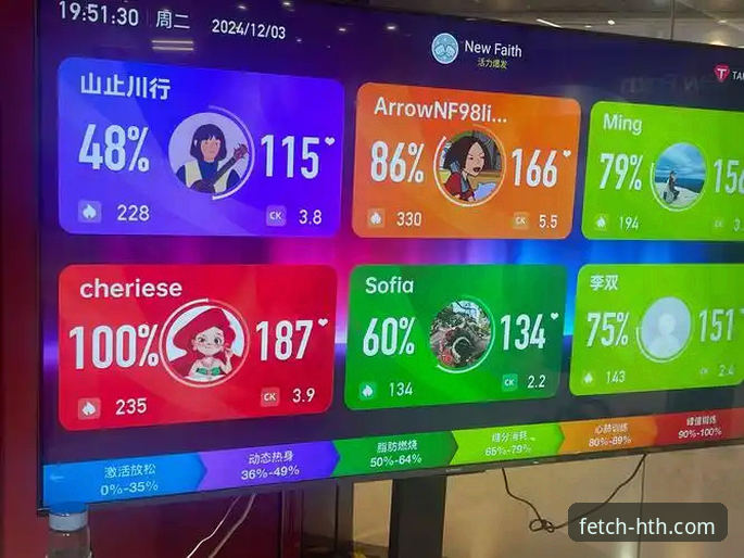 掌握赛事脉搏：从阿根廷大捷看HTH体育平台的高效信息获取