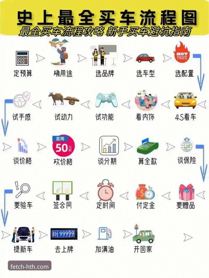 掌握HTH体育赛事服务的5大核心技巧：从入门到精通的全流程指南