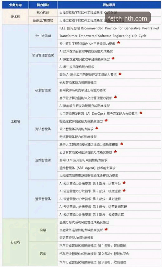 HTH体育软件实战评测：2024年最新版功能与下载体验全面分析